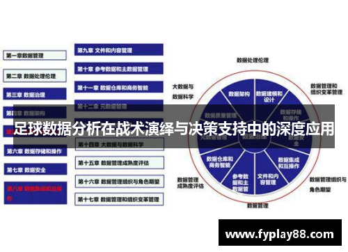 足球数据分析在战术演绎与决策支持中的深度应用